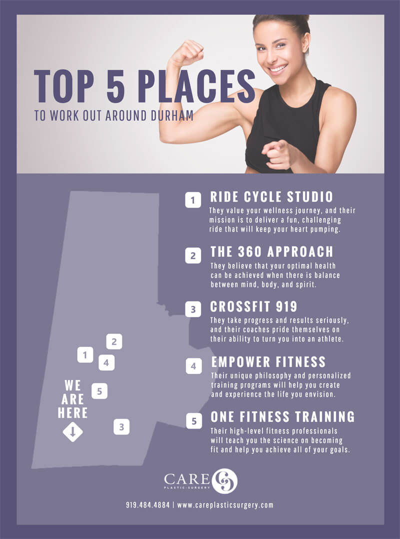 Top 5 Places to Work Out Around Durham